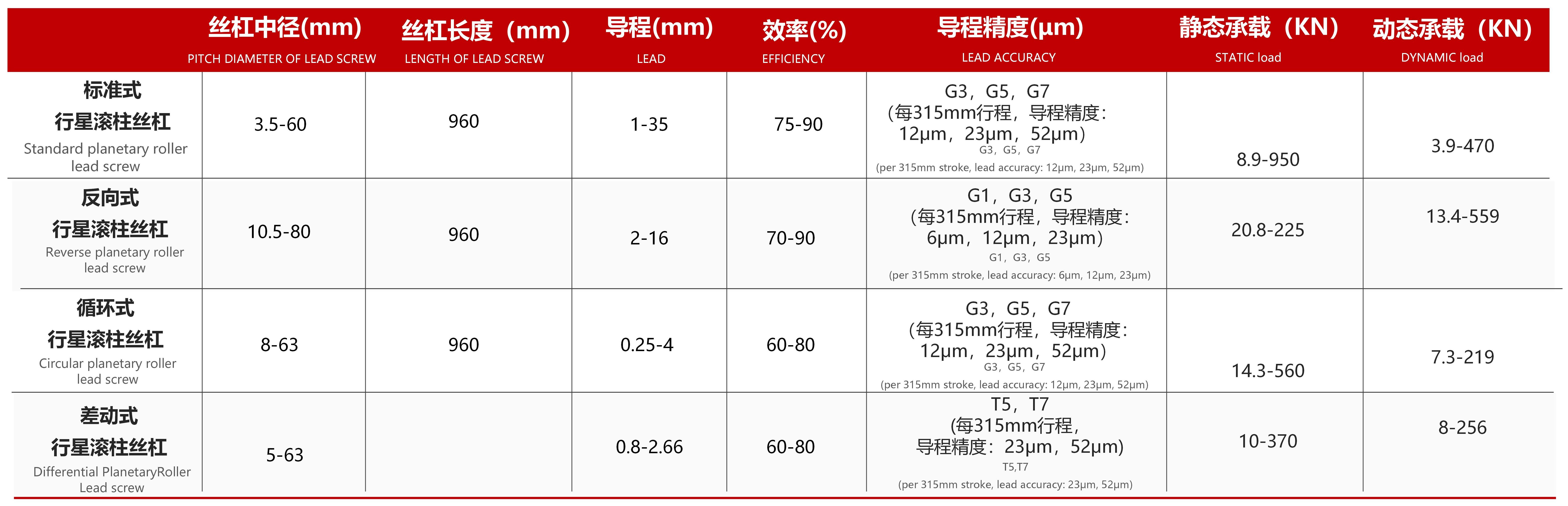 23年杭州环球体育（中国）有限公司官网-行星专版PPT23.11.14_17.jpg